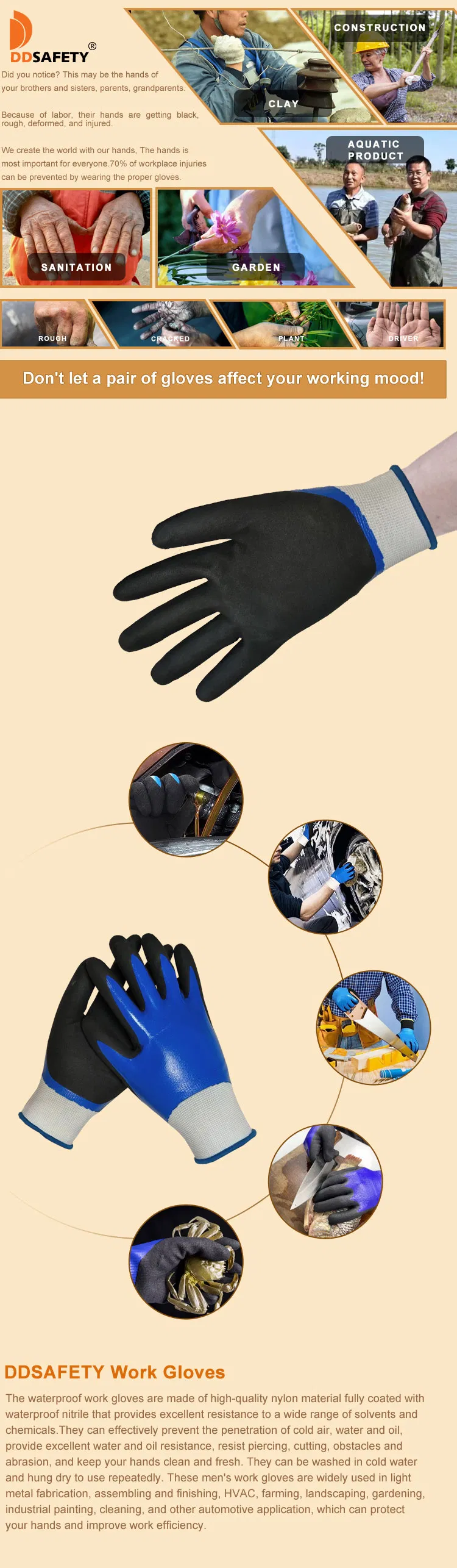 Waterproof Work Gloves Detail