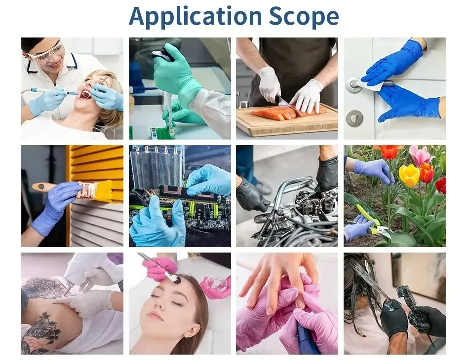 Gloves Application Scenarios