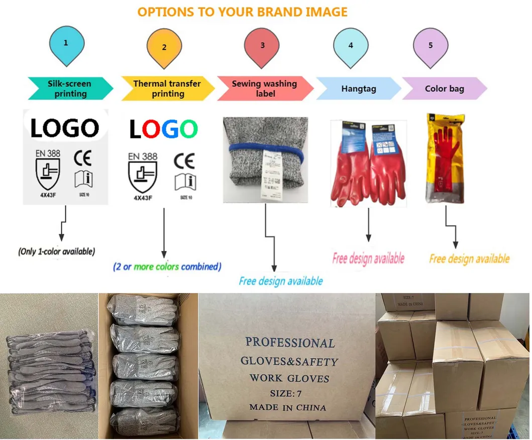 Custom Logo and Packaging