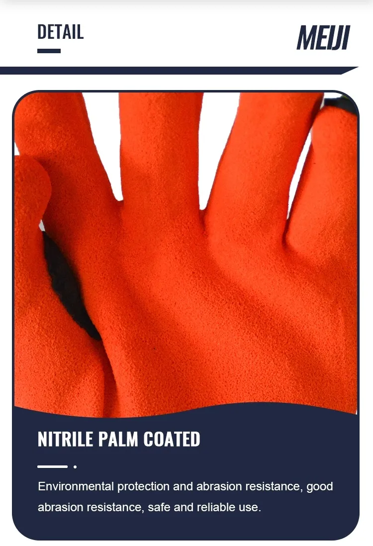 Nitrile Coated Safety Gloves