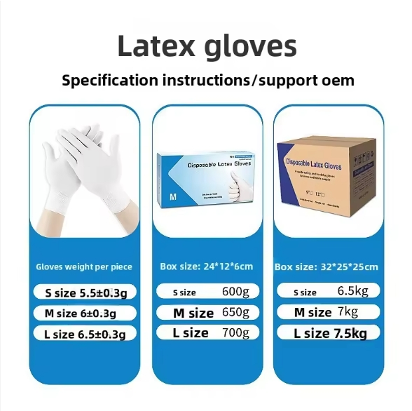 High Quality Disposable Sterile Chemical Resistant Medical Powder Free Surgical Examination Latex Gloves Logo Yqd1-1