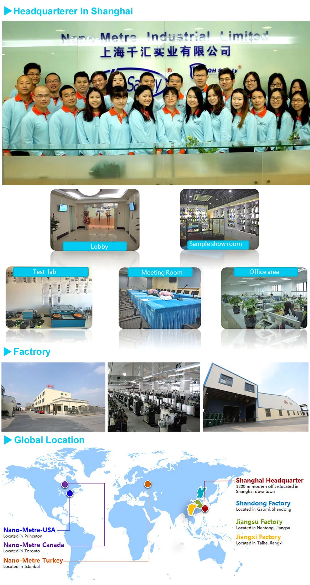 Manufacturing Facility