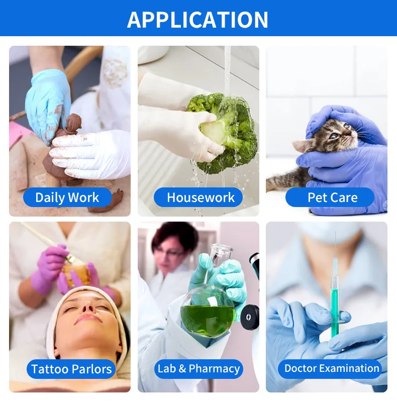 Application Scenarios