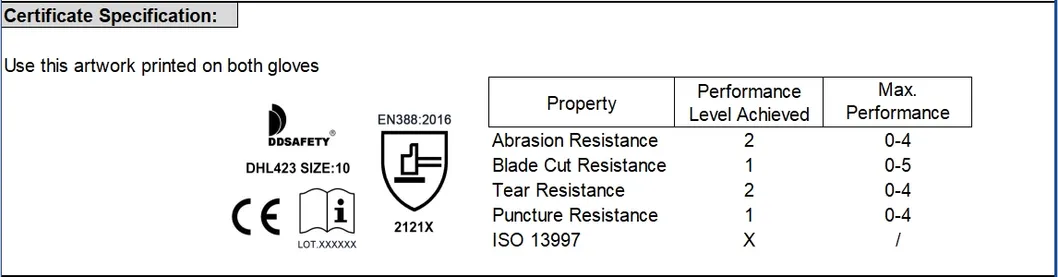 Detailed Glove Specification