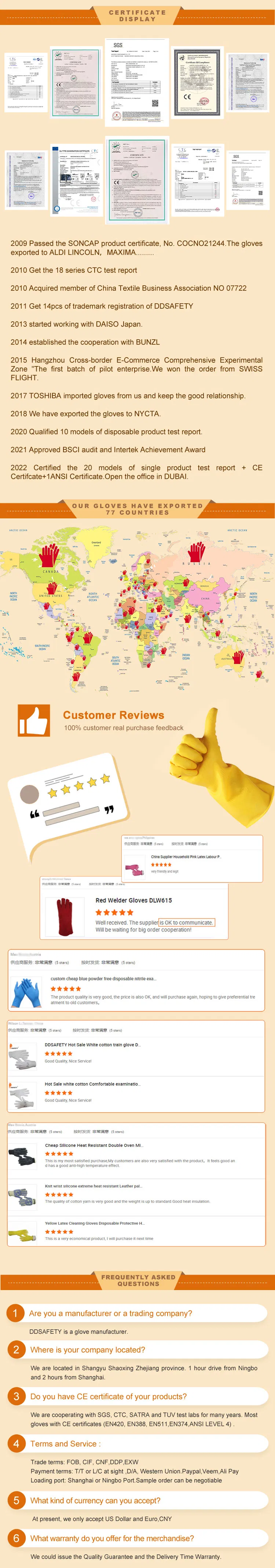 Coated Gloves Display