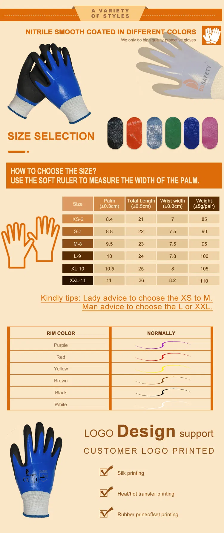 Sandy Nitrile Coated Gloves
