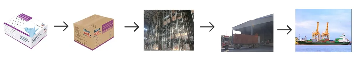 Logistics Information