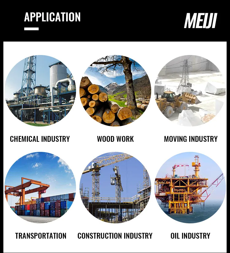 Safety Gloves Detail 2