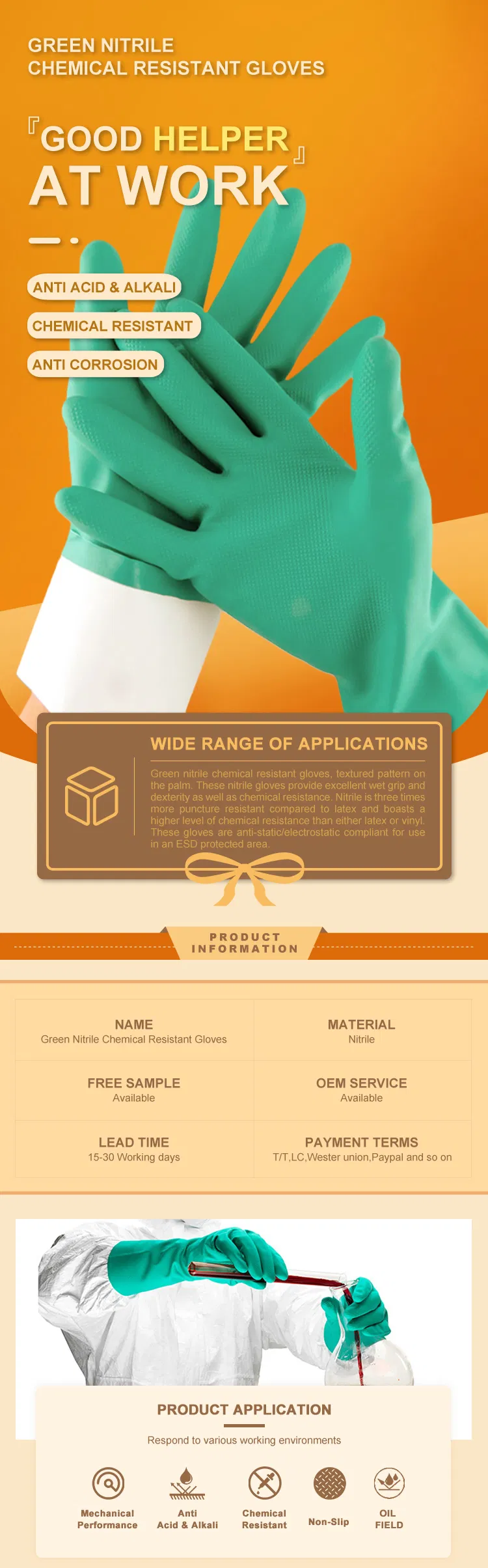 Nitrile Safety Gloves Details 1