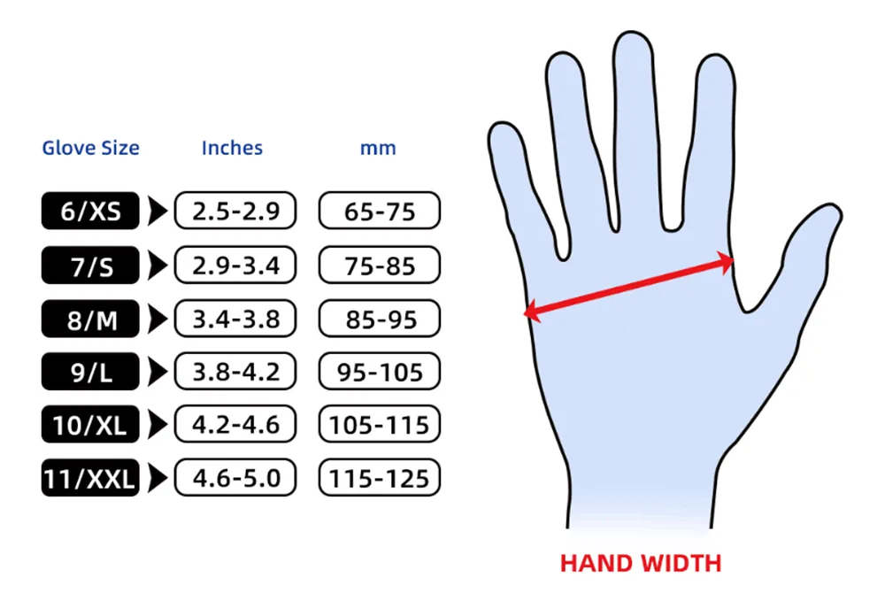 Clear Vinyl Powder Free Exam Gloves