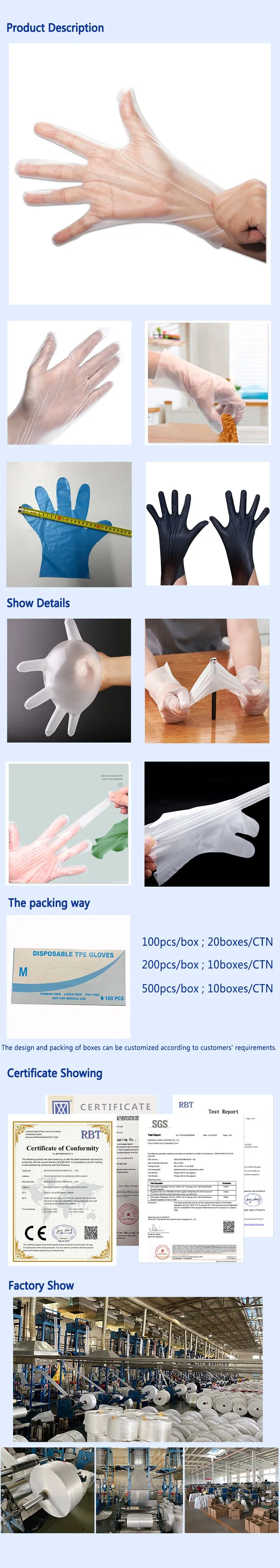 Product Details Infographic