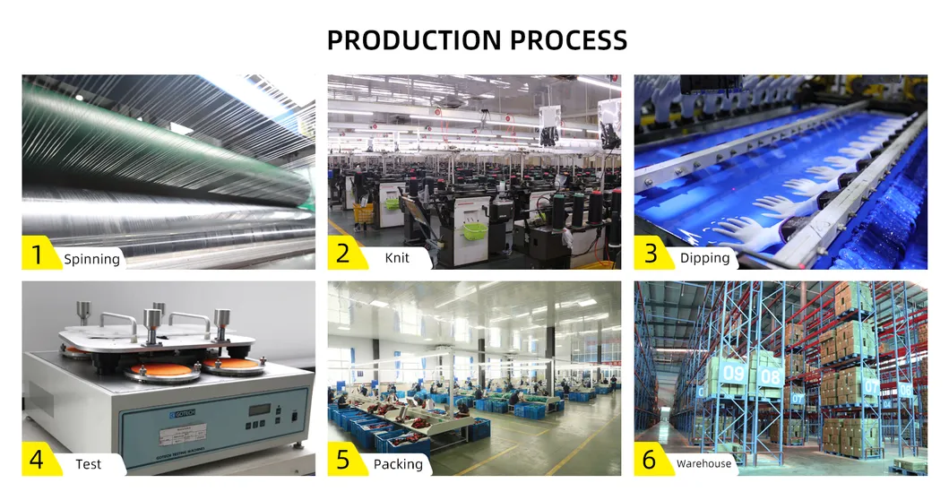 Heavy Duty Nitrile Coated Work Gloves 4