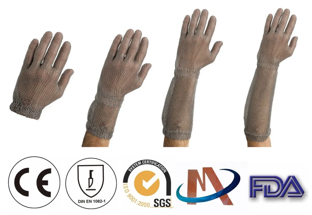 Sleeve length illustration