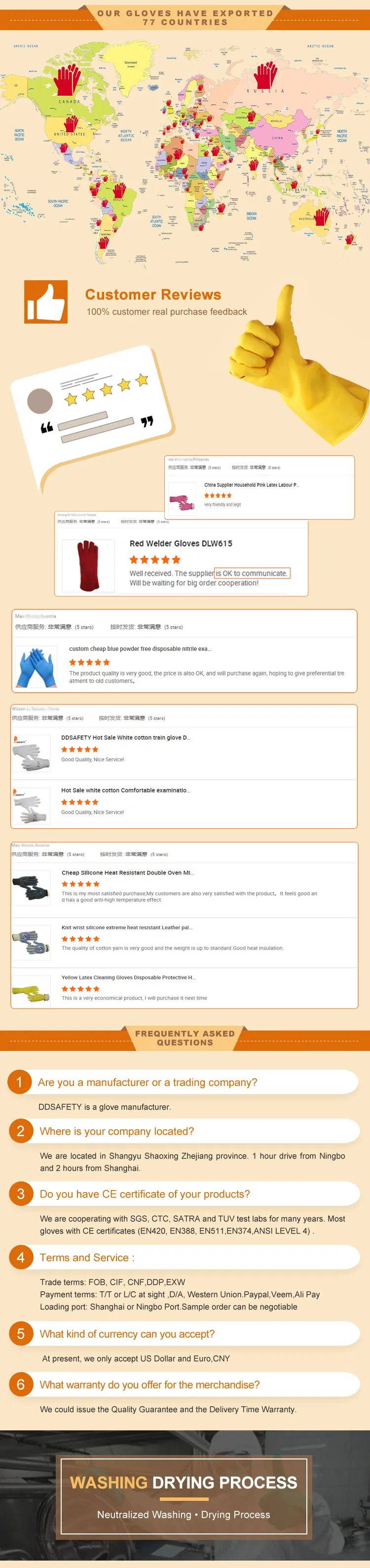 Nitrile Safety Gloves Details 4