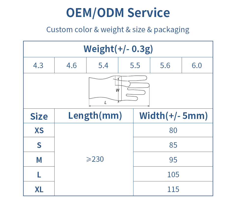 CE En455 Vinyl Gloves 3mil Medium Size Household Washing up Oil-Resistant Black Disposable PVC Gloves Powder Free for Cleaning