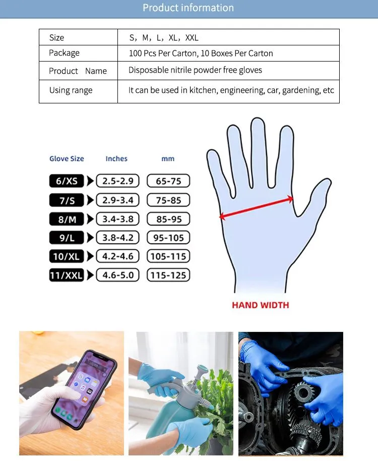 Protective Gloves Detail