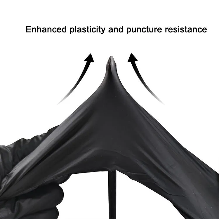 Nitrile Gloves Display 3