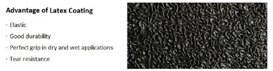 Latex Coating Details