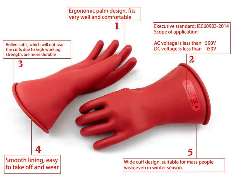 Glove Features