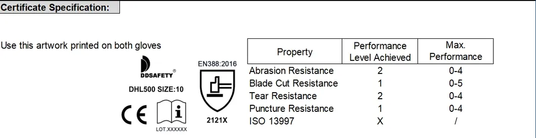 Industrial Glove Banner