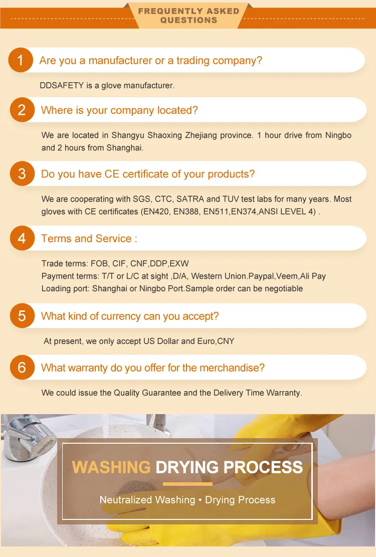 Work Glove Display 4