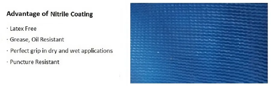 Nitrile Coating Details