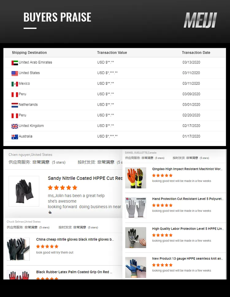 Safety Gloves Detail 5