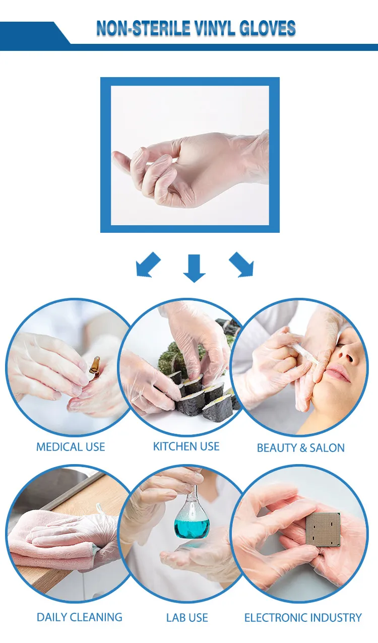 Surgical Latex Gloves Details 4