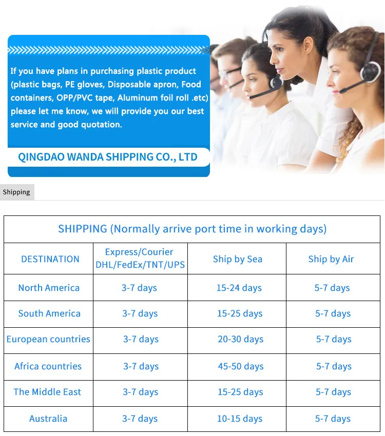 Application Scenarios