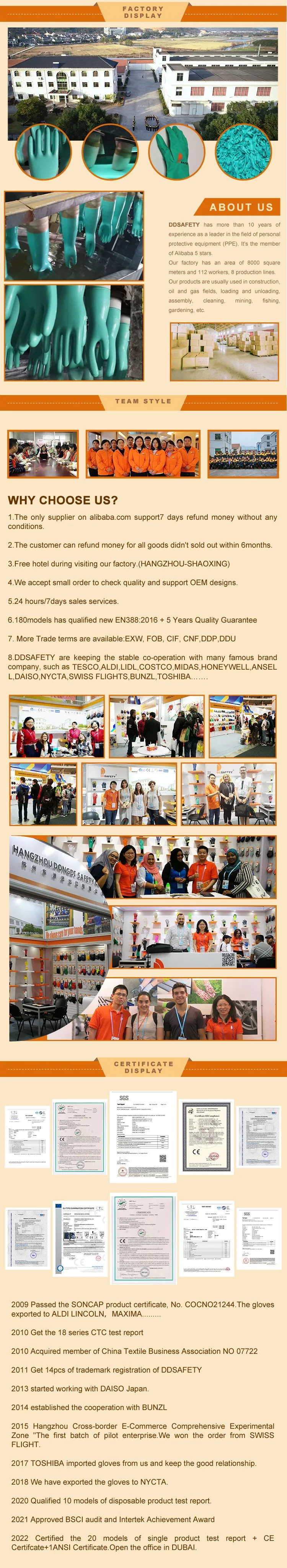 Nitrile Safety Gloves Details 3