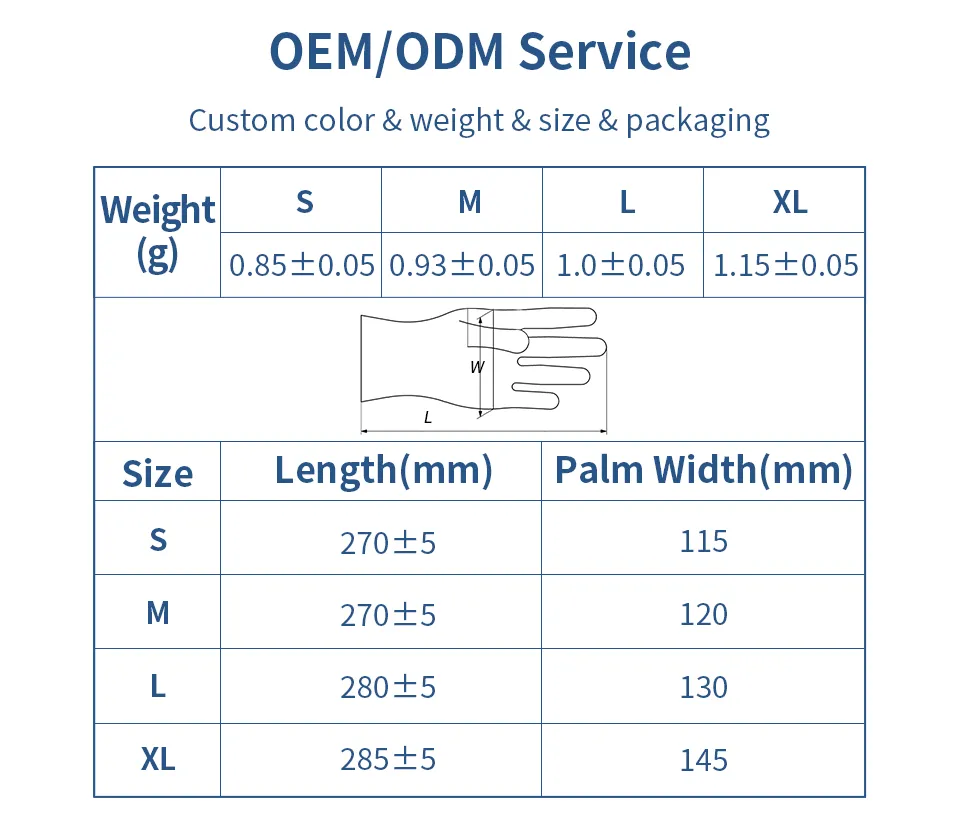 LDPE Gloves Showcase