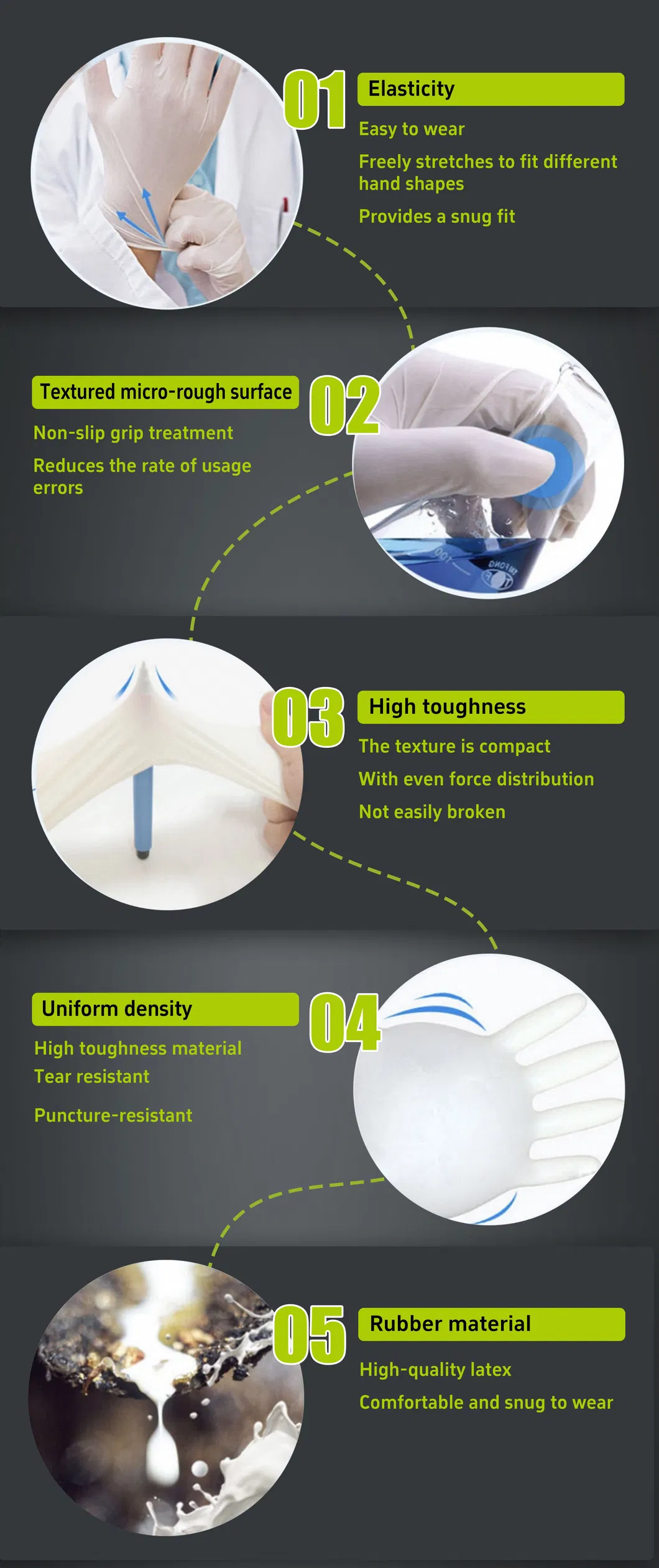 Detailed Specifications