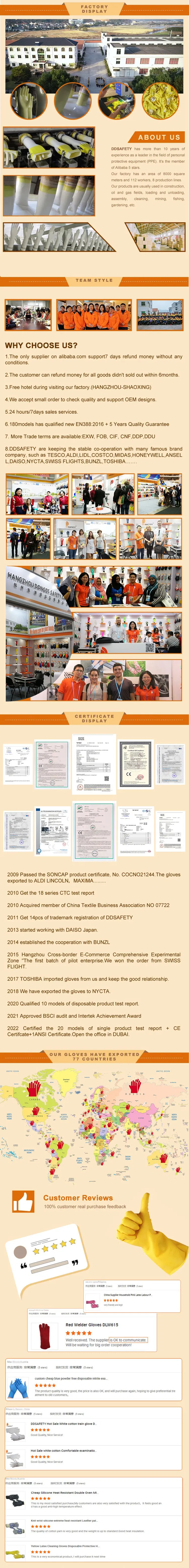 Work Glove Display 3