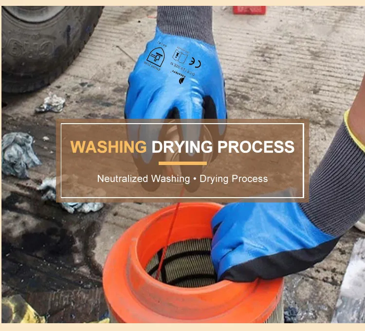 Full Product Overview