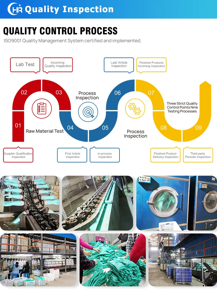 Safety Work Glove Application