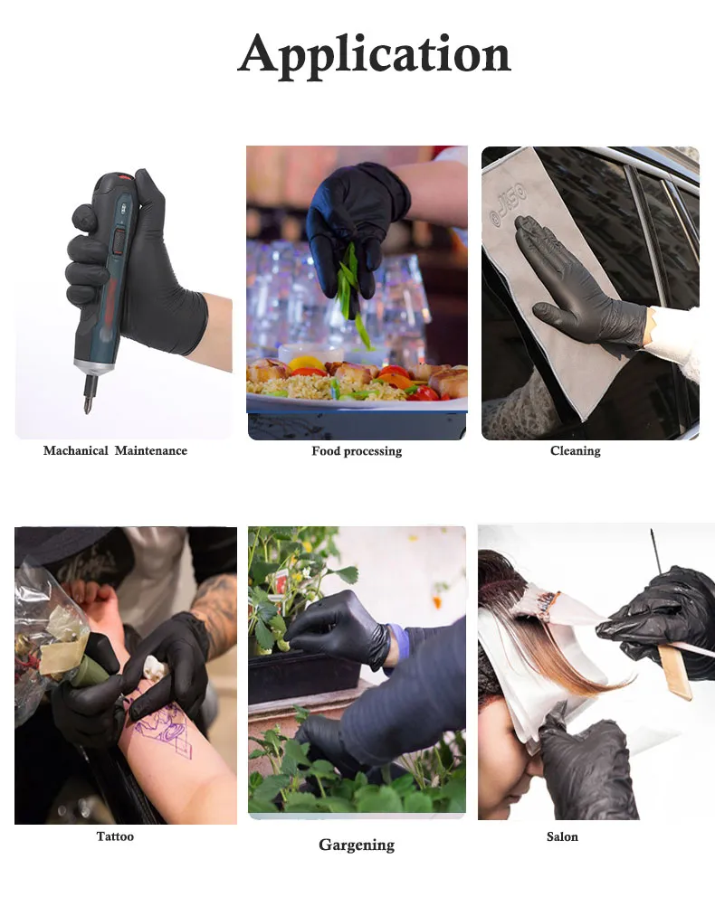 Product Features Detail