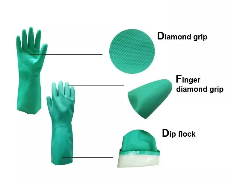Chemical Resistant Nitrile Gloves 4