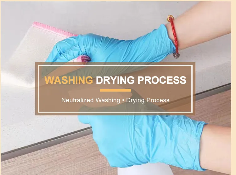 Cut Type Finger Protection