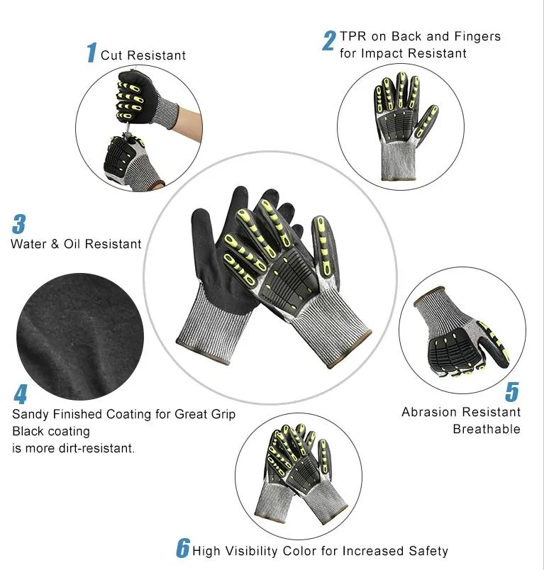 Safety Gloves Detail 1