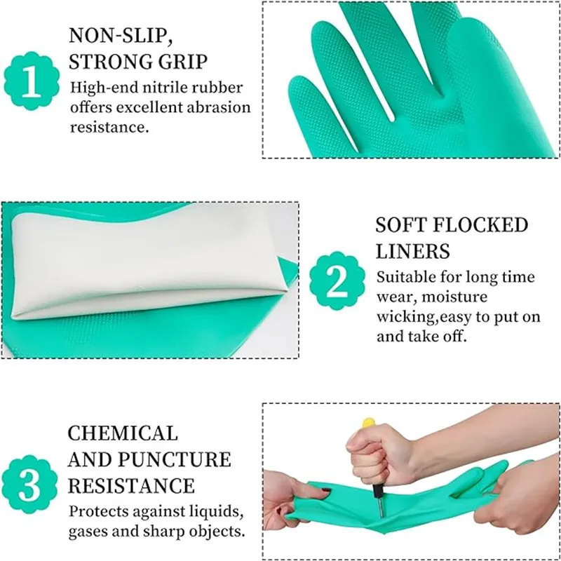 Nitrile Glove Detail 1