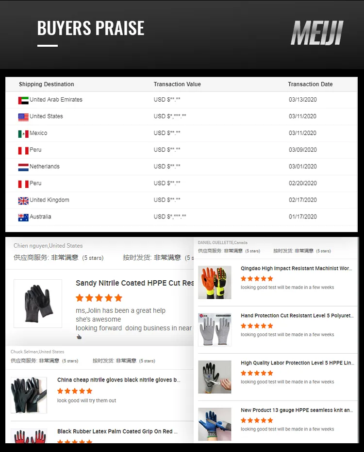 Disposable Safety Gloves