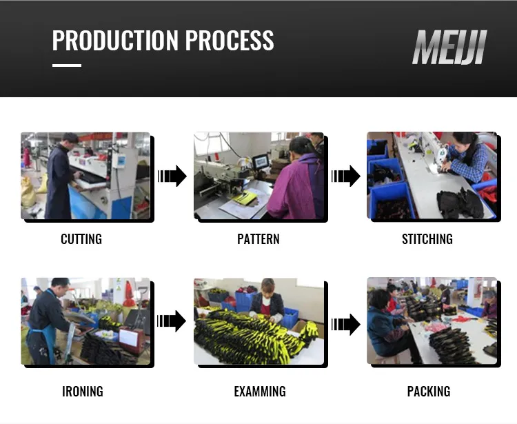 Safety Gloves Detail 3