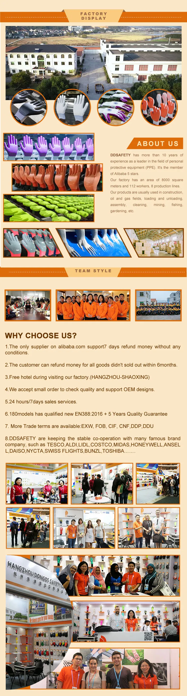 Abrasion Resistant Gloves Detail