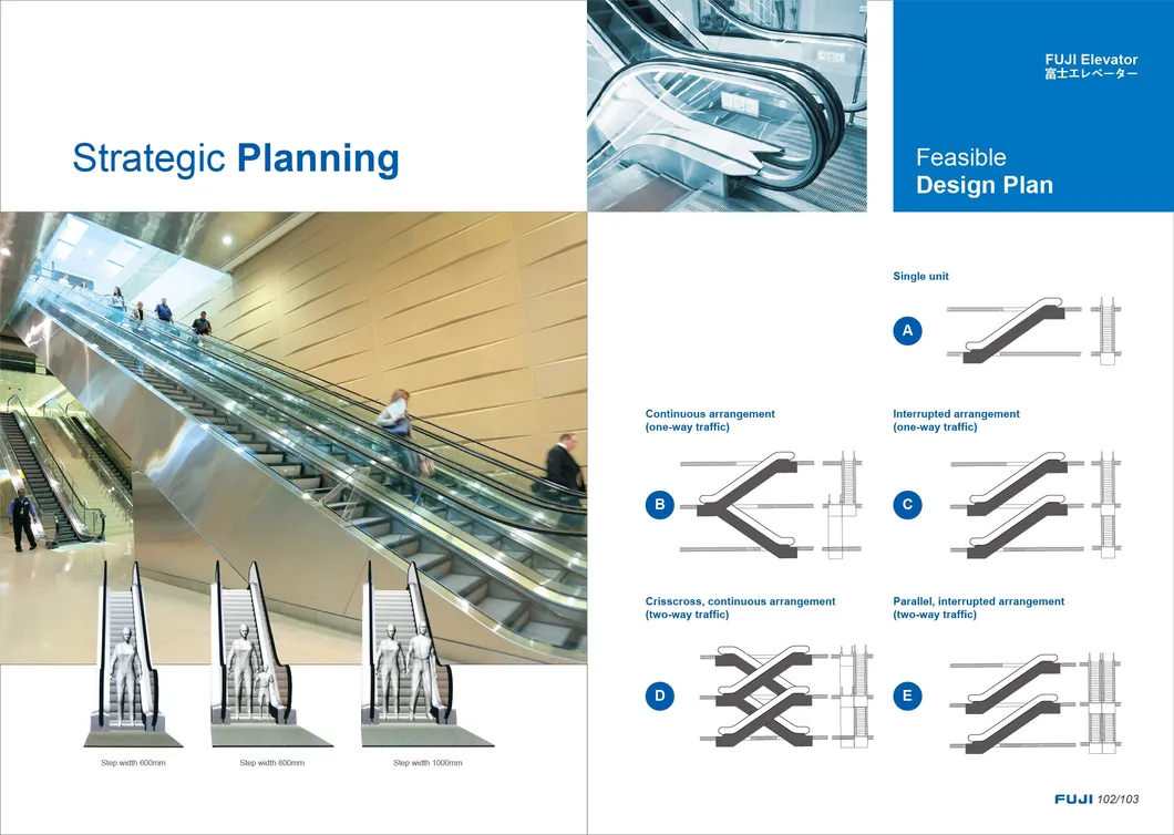 FUJI Moving Walk System