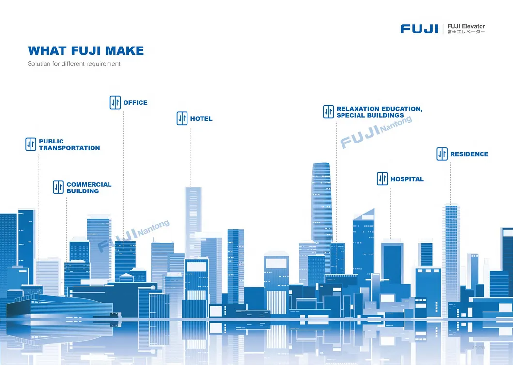 FUJI Moving Walk Safety