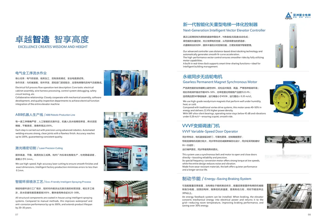 Elevator Safety Features