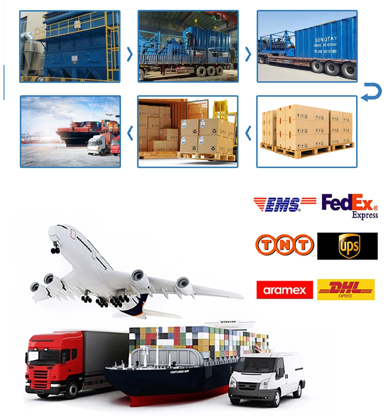 Packaging and Shipping