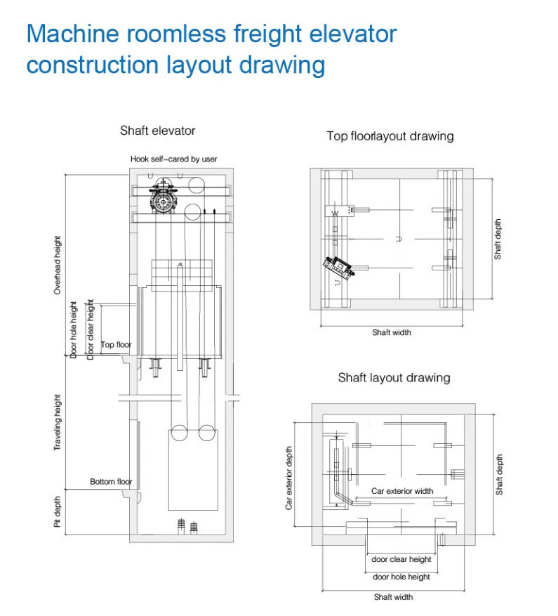 FUJI Cargo Elevator Drawing 2