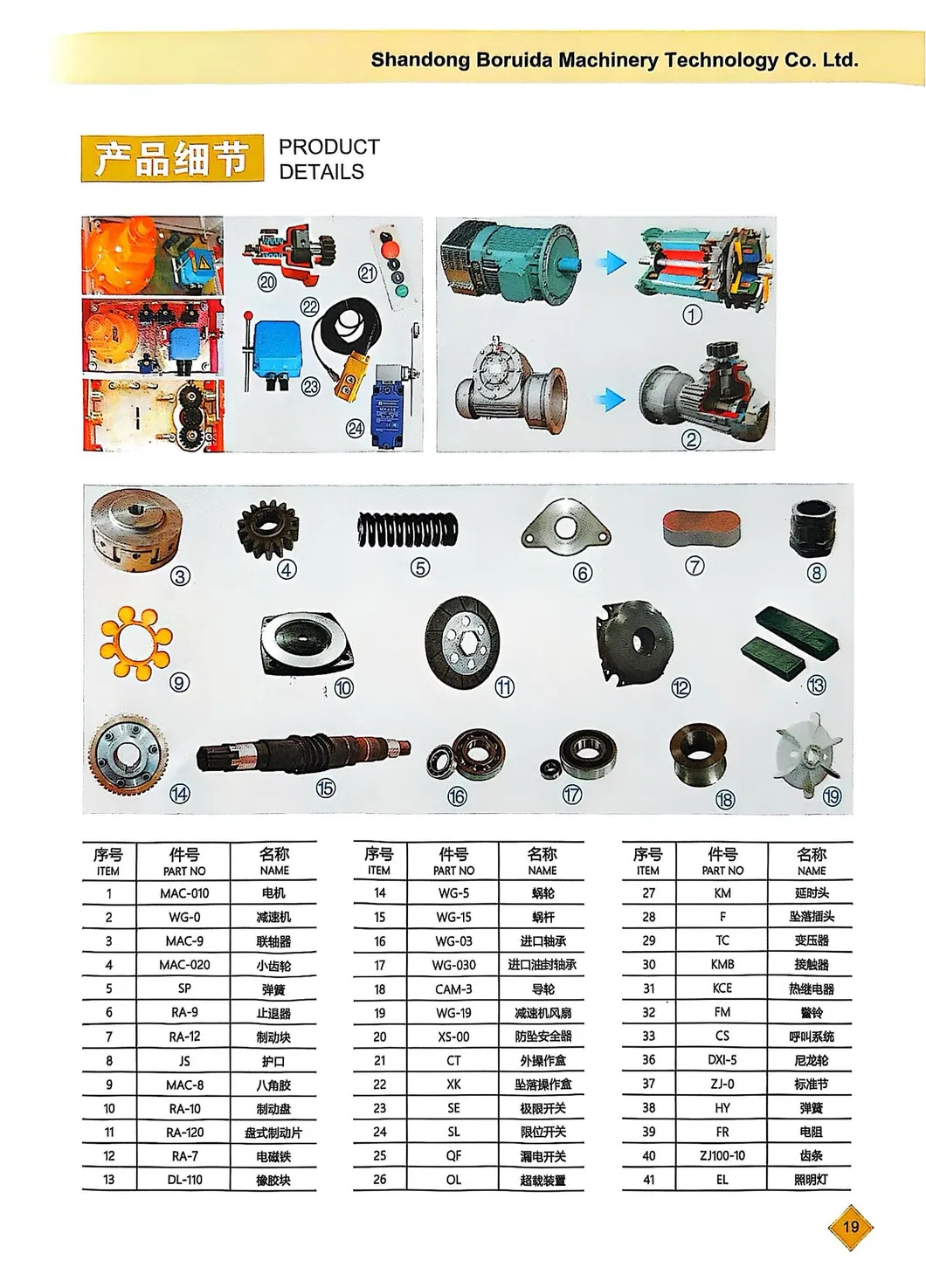 Hoist Specification