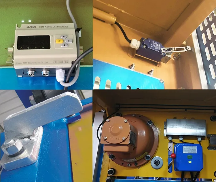Product Parameter Diagram